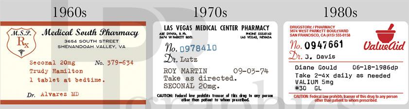 Prescription Labels – Assorted Vintage – Hand Prop Room